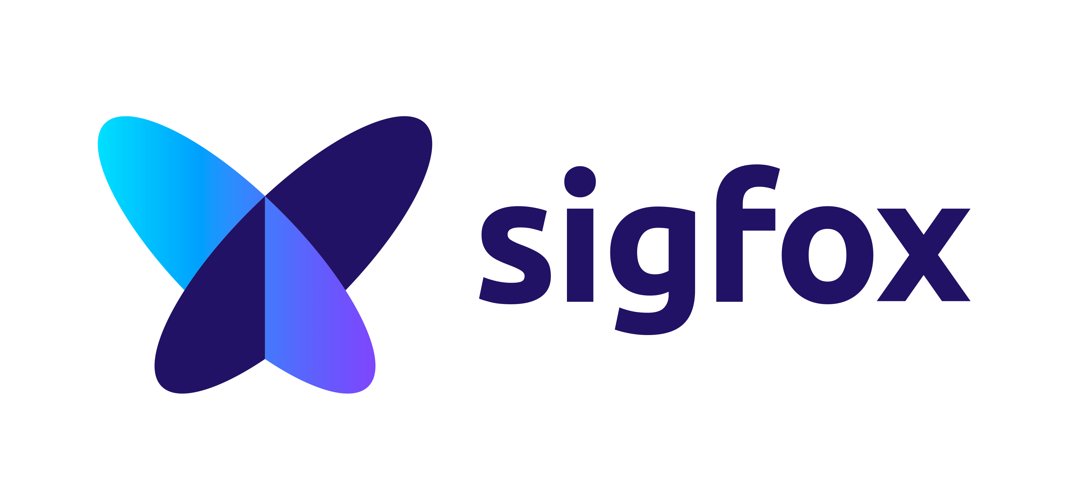 Logo Sigfox